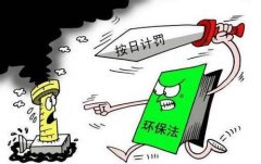 建设项目环评未批先建处罚规定