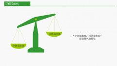 环保管家模式-为企业节约大量的环保成本